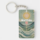 Suche nach unter der sonne accessoires Meereswelle