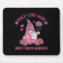 Suche nach förderung mousepads Bewusstsein