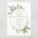 Suche nach doktorat einladungen Schule