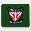 Suche nach luftfahrt mousepads Armee