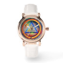 Suche nach gott uhren Spirituell