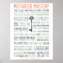 Suche nach 18x24 poster Motivation