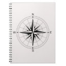 Suche nach kompass notizbuch Navigation