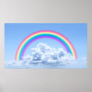 Suche nach perspektive poster Farbe