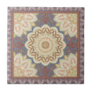 Suche nach dunkelrot fliesen Muster