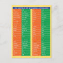 Suche nach diagramm postkarten Sprache