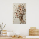 Suche nach wohnzimmer poster Wandkunst