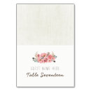 Suche nach schablone tischkarten Personifizieren sie