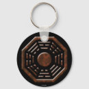 Suche nach tai schlüsselanhänger Taoismus