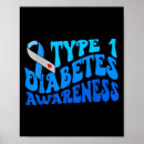 Suche nach kochbuch poster Diabetes