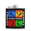Suche nach ich schwimme flachmänner Sport