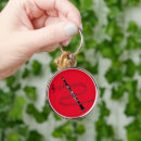 Suche nach musikinstrumente schlüsselanhänger Klarinette