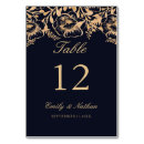 Suche nach vintage heirat hochzeits tischkarten Gold