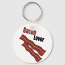 Suche nach bacon Speck