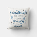 Suche nach küsse kissen Blau