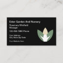 Suche nach gewächshäuser visitenkarten Gartenarbeit