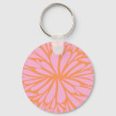 Suche nach pastellfarben schlüsselanhänger Retro