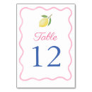 Suche nach zitrone tischkarten Bride