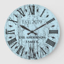 Suche nach römisch wanduhren Couple