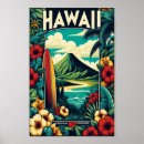 Suche nach hawaii poster Insel