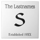 Suche nach familienname fliesen Monogramm