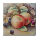 Suche nach himbeeren fliesen Küche