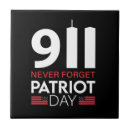 Suche nach worlds fliesen Usa