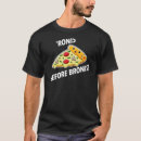 Suche nach pepperonis Vor