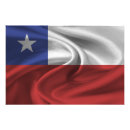 Suche nach chilenische flagge poster Flagge des chilen