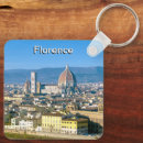 Suche nach florenz schlüsselanhänger Toskana