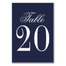 Suche nach marine tischkarten Empfang