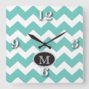 Suche nach vektor wanduhren Weiß