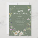 Suche nach geburtstagsparty einladungen Minimal