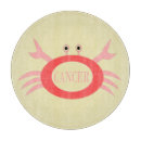 Suche nach sternzeichen untersetzer Geburtsmonat