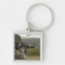 Suche nach übung schlüsselanhänger Tag