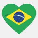 Suche nach brasilianische flagge aufkleber Weltflaggen