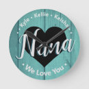 Suche nach grandma kunst poster Grandmother