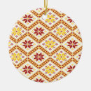 Suche nach kreuzstich ornamente Ukrainisch
