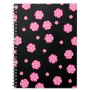 Suche nach rosa hintergrund kleine notizbücher Abstrakt