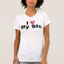 Suche nach sfc Armee