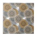 Suche nach arabisch fliesen Orientalisch