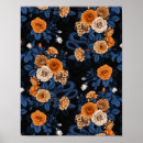 Suche nach blau orange poster Muster