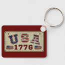 Suche nach made in usa schlüsselanhänger Vintag