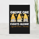 Suche nach zwerge karten Gnome