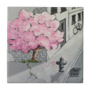 Suche nach ziegelsteine fliesen Graffiti