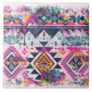 Suche nach südwesten fliesen Keramik