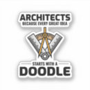 Suche nach innovation aufkleber Kreativität