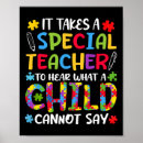 Suche nach spezielles poster Besondere bildung