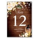 Suche nach laterne tischkarten Elegant