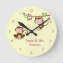 Suche nach monkey wanduhren Cute